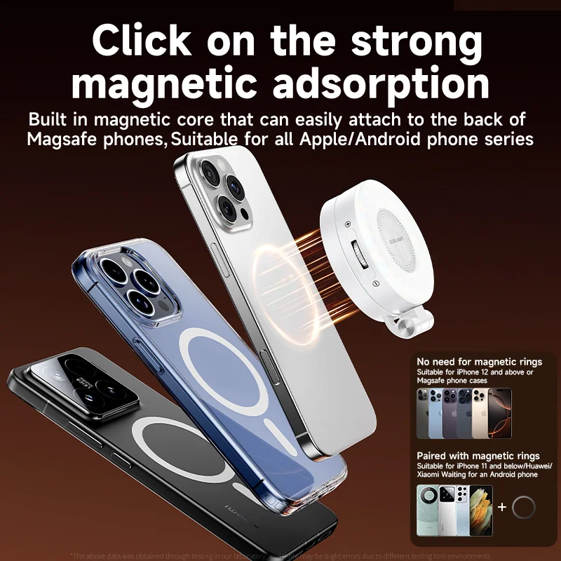 LED Selfie Fill Light for Mags - Lighting Gallery recensie en prijs