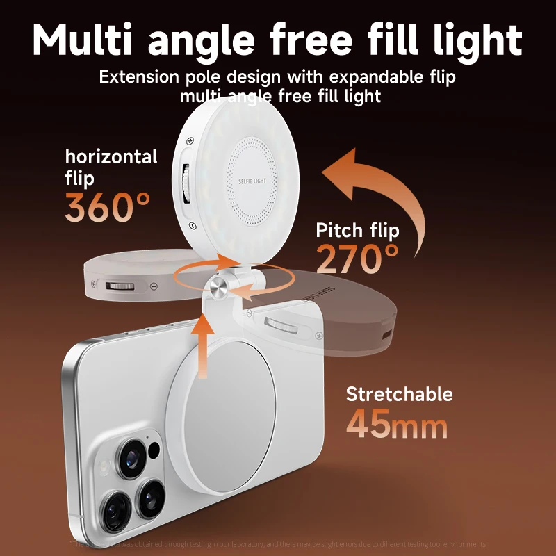LED Selfie Fill Light for Mags - Lighting Gallery recensie en prijs