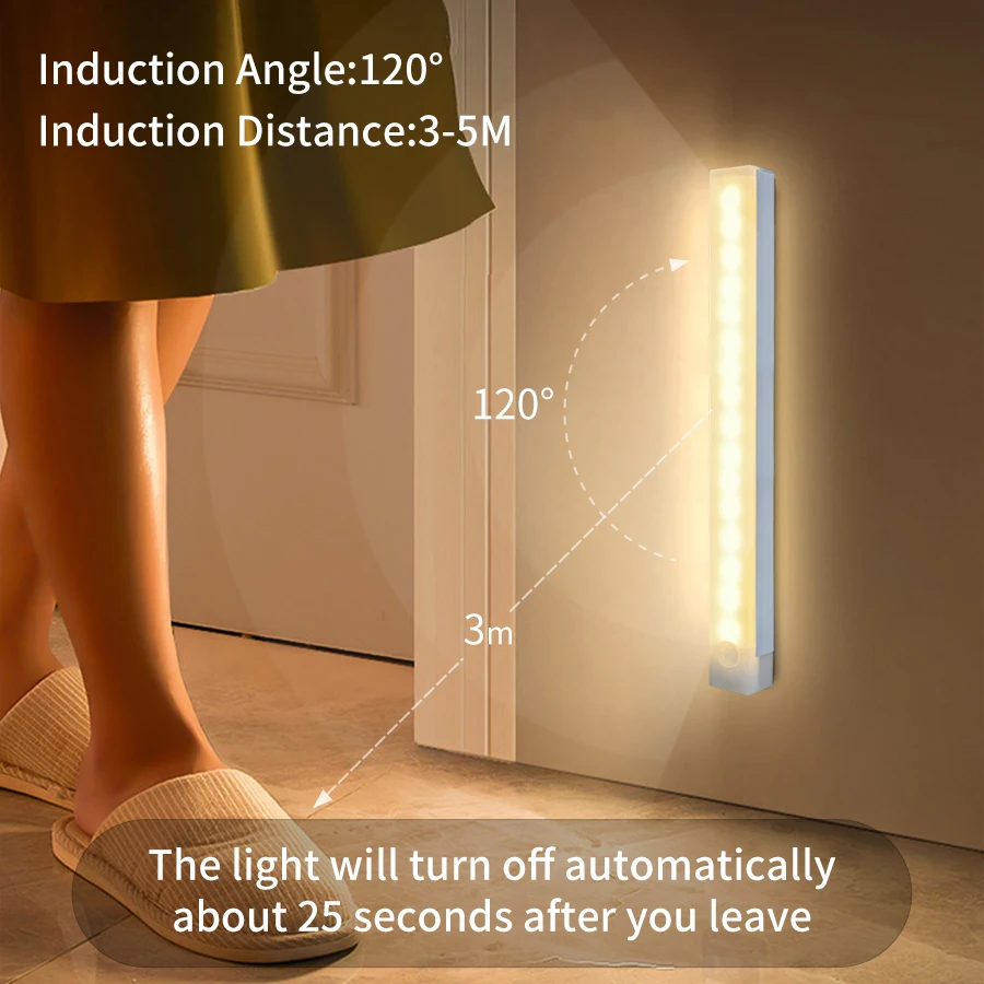 Motion Sensor Cabinet Light US - Lighting Bolt Decor recensie en prijs