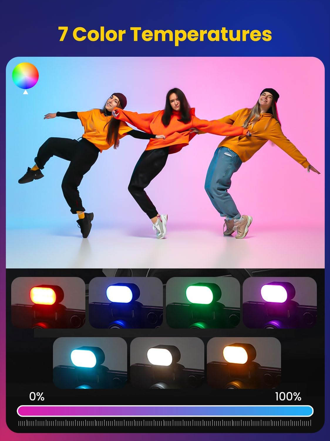 AOCHUAN Mini RGB Magnetic Fill - Lighting Gallery recensie en prijs
