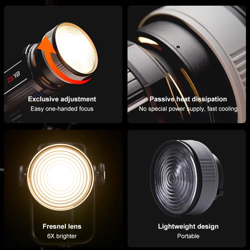 Fresnel Lens 15-55 Degree Adju - Lighting Gallery recensie en prijs