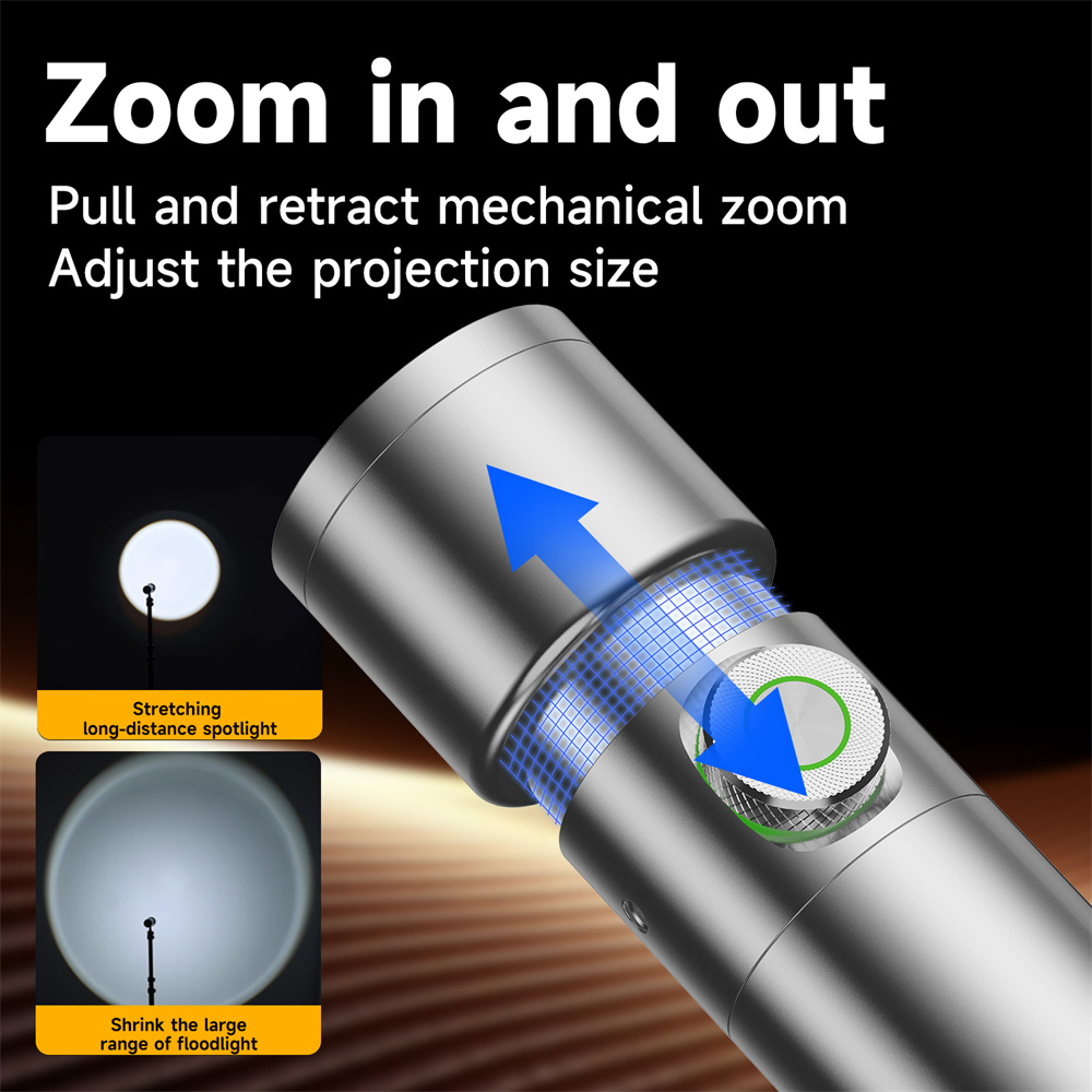 NEW Photography Flashlight 4-C - Sunset Lamp Projection recensie en prijs