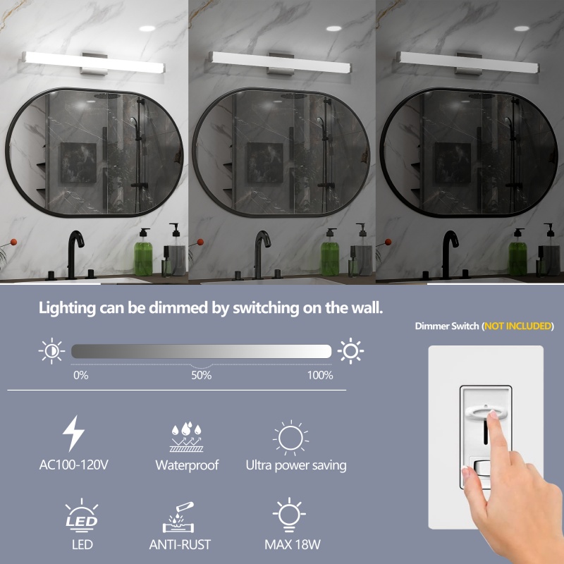 Modern LED Bathroom Vanity Lig - Lighting Gallery recensie en prijs