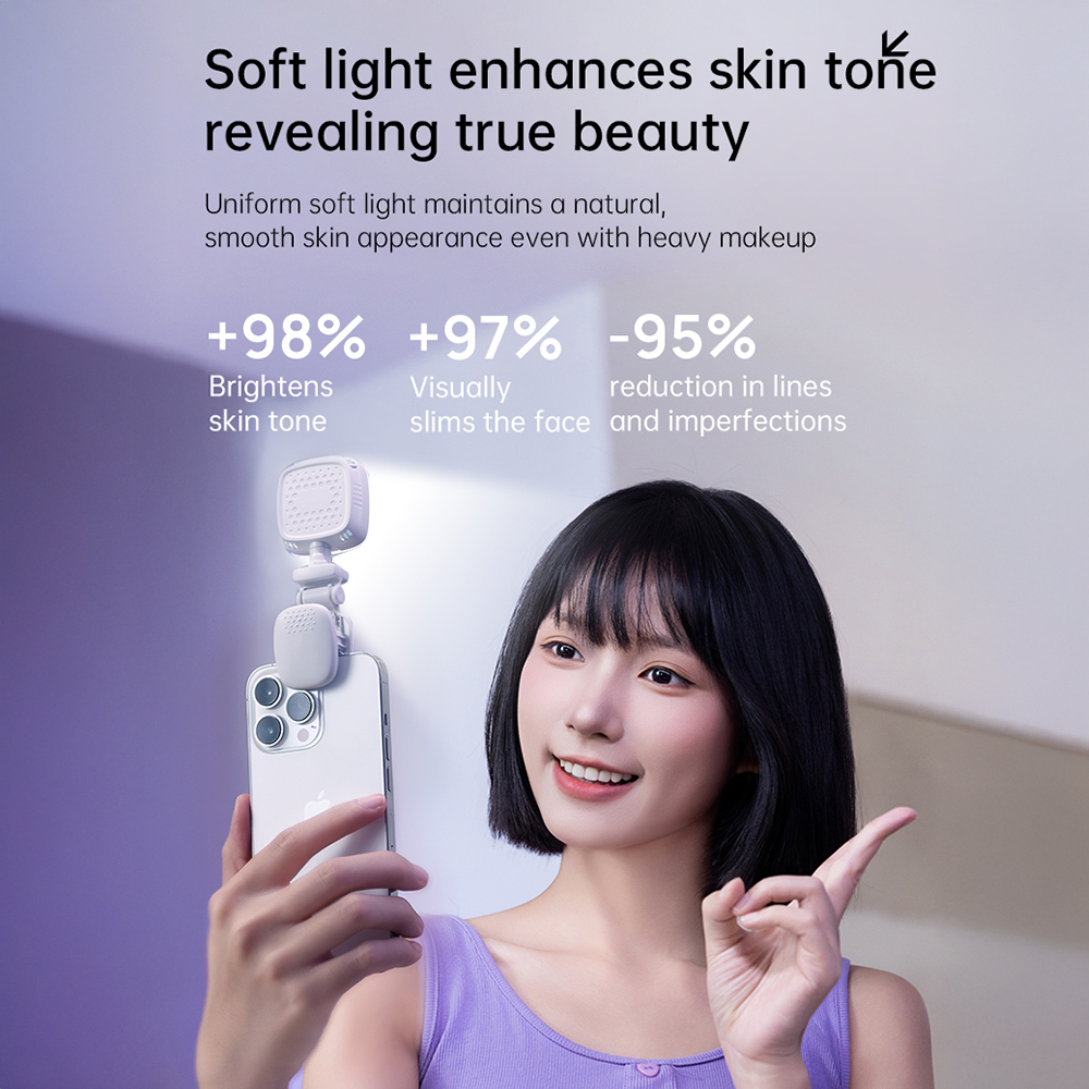 Portable LED Selfie Light Came - Lighting Gallery recensie en prijs