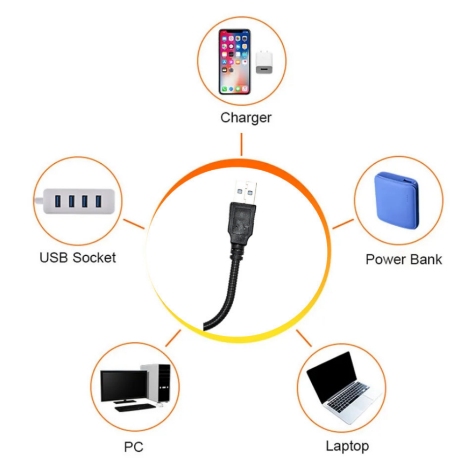 Led USB Sunset Lamp Night Ligh - Sunset Lamp Projection recensie en prijs