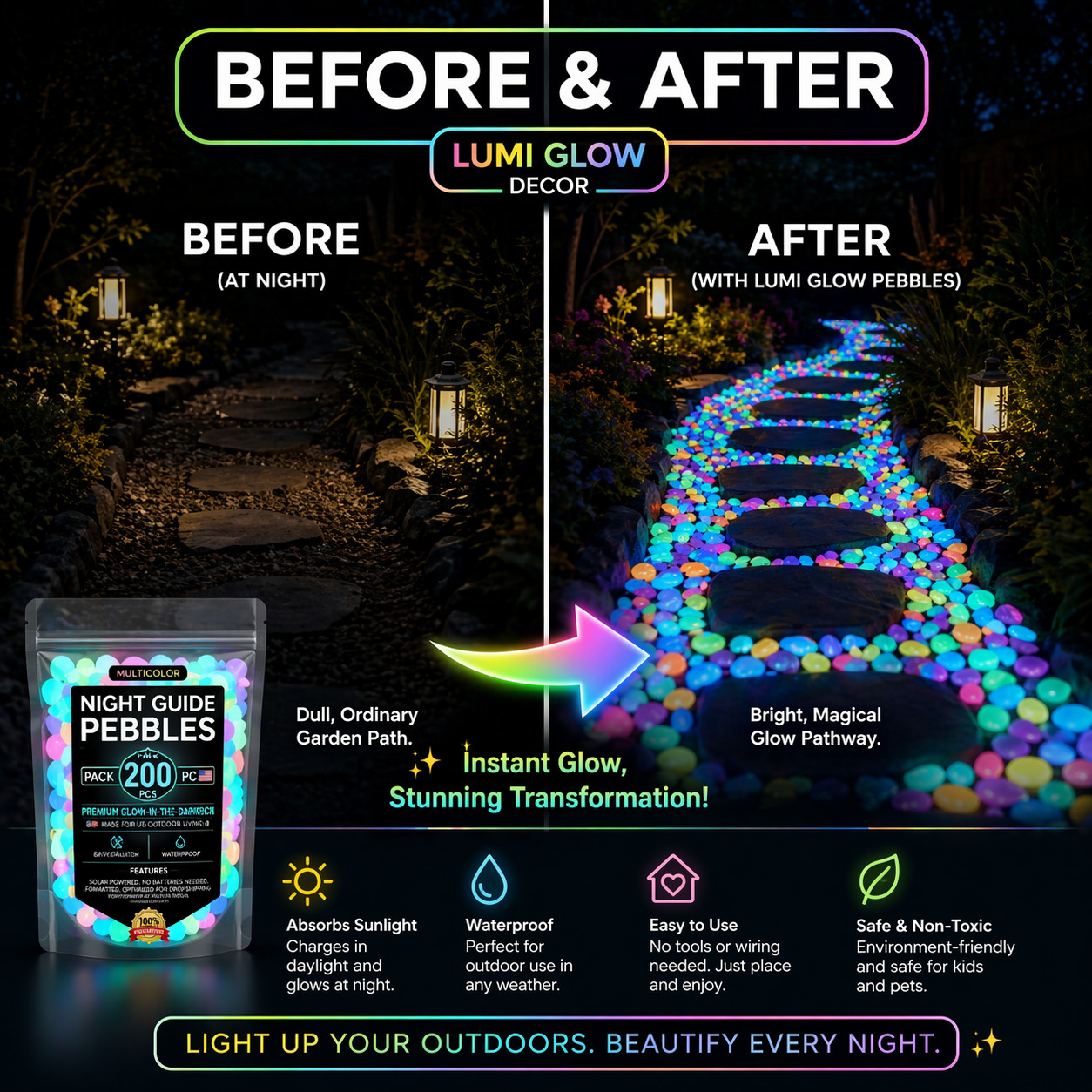 Colorful Glow In The Dark Lumi - Decor Lighting Pack recensie en prijs