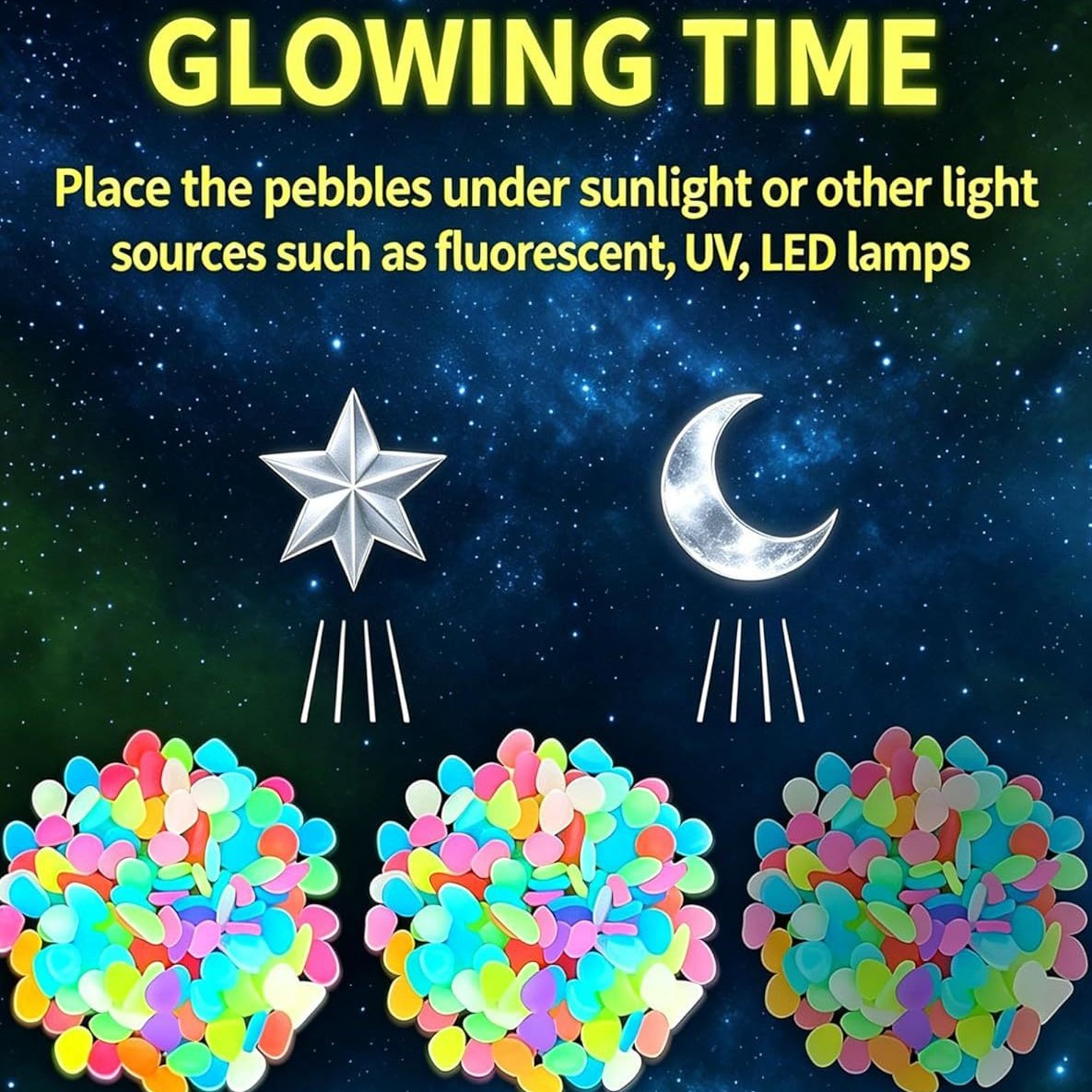 Colorful Glow In The Dark Lumi - Decor Lighting Pack recensie en prijs