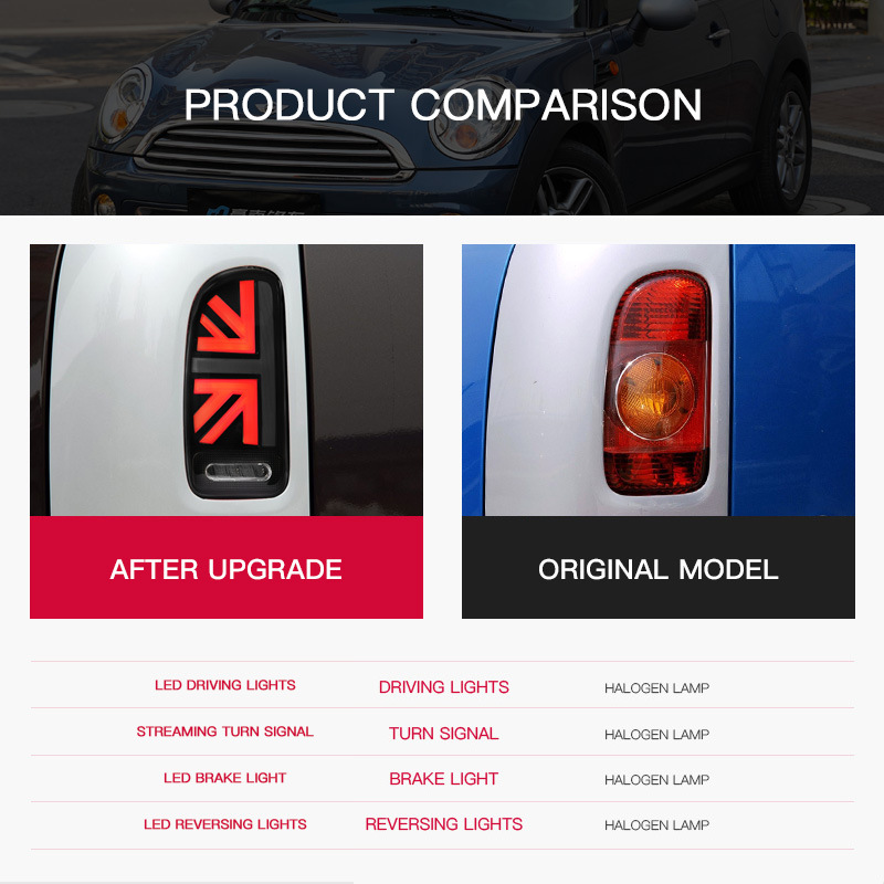 2pcs Car Taillights For BMW Mi - Union Lighting & Decor Reviews recensie en prijs