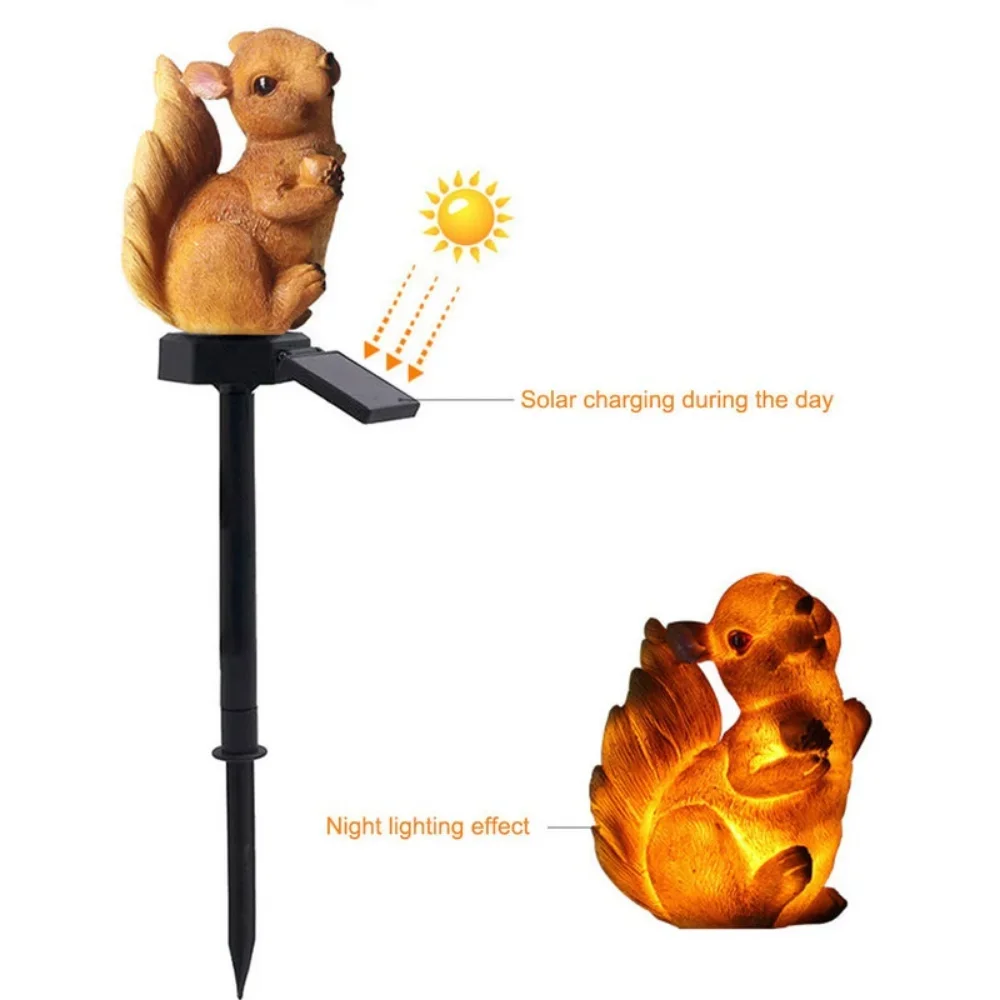 1 Pack Outdoor Solar LED Light - Decor Lighting Pack recensie en prijs