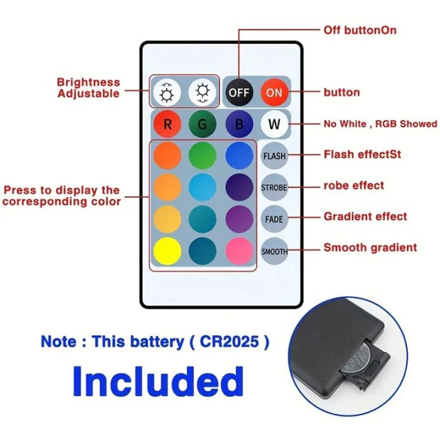 Bluetooth LED Lights Strip 505 - Lighting Bolt Decor recensie en prijs