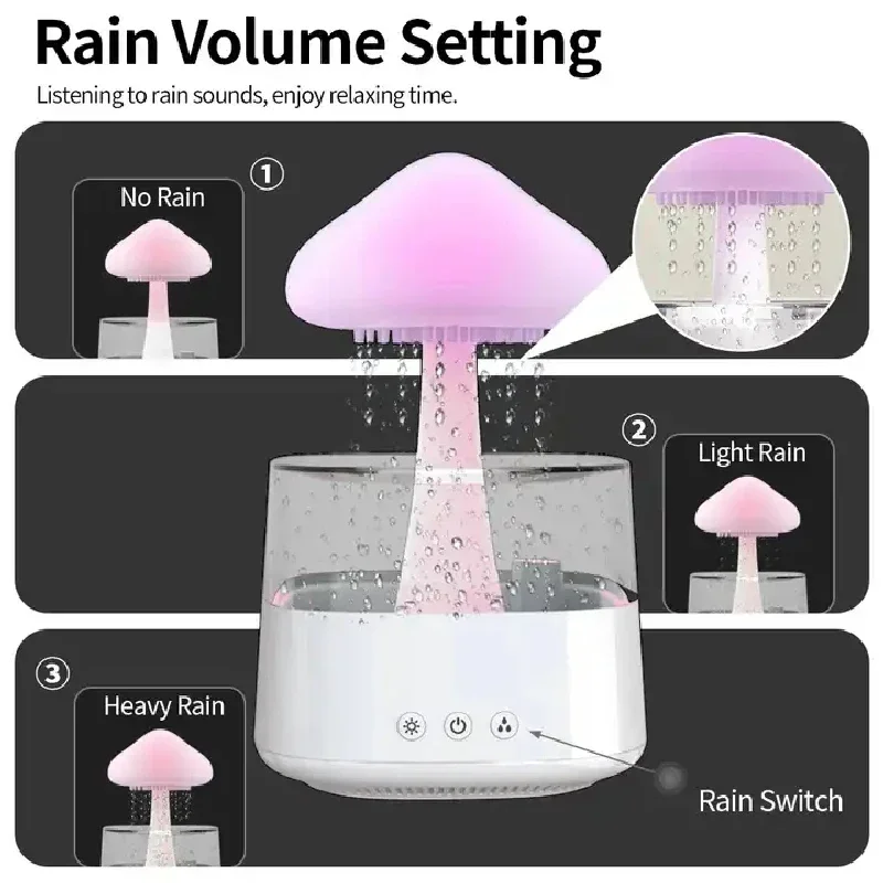 Cloud And Raindrop Humidifier  - Mushroom Table Lamp recensie en prijs