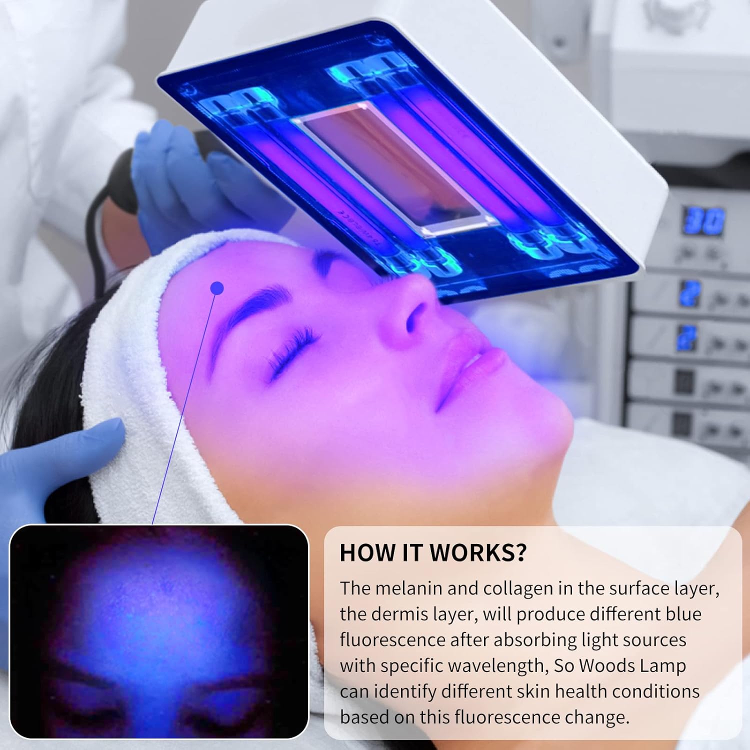 Woods Lamp Skin Analyzer,Magni - Lighting Jockey recensie en prijs