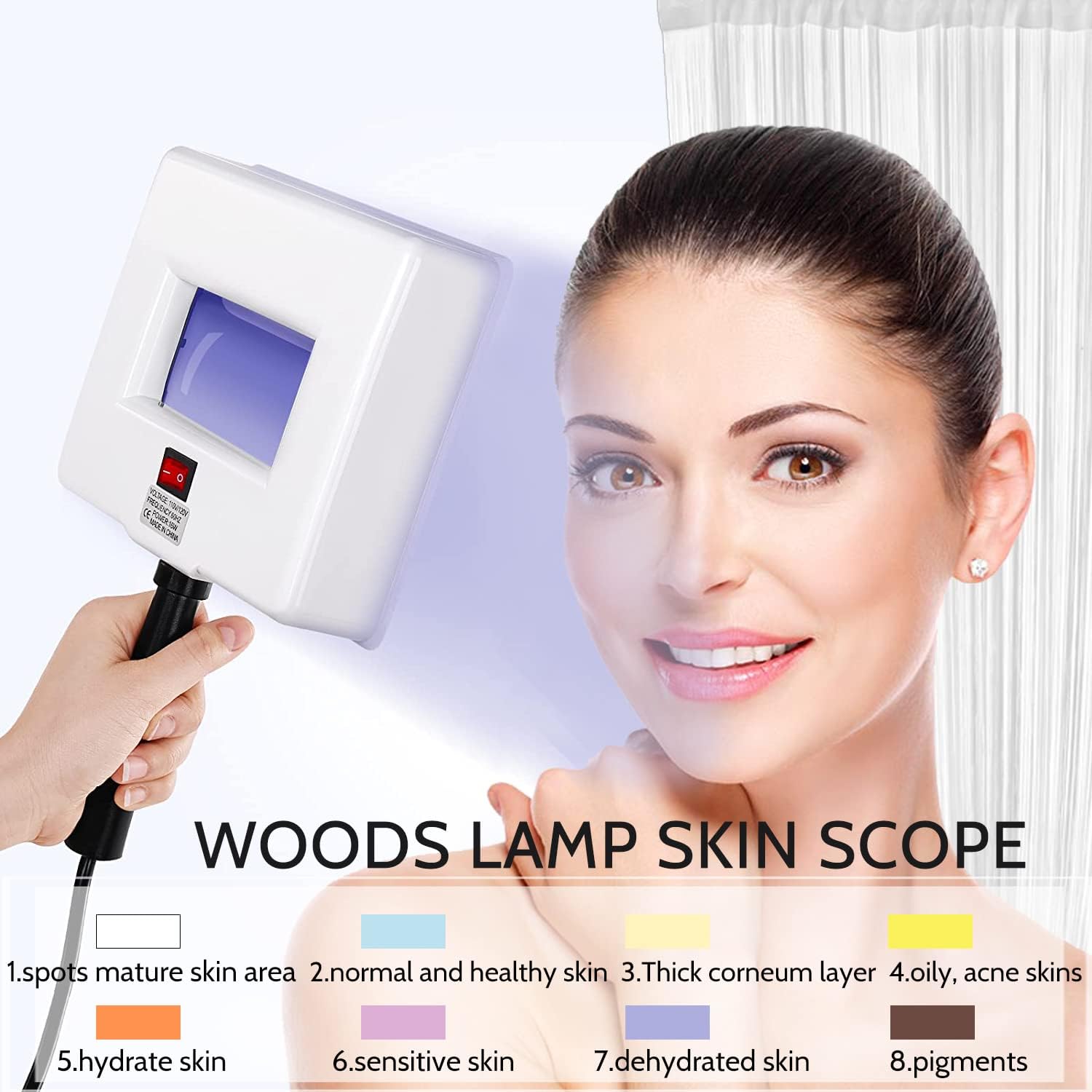 Woods Lamp Skin Analyzer,Magni - Lighting Jockey recensie en prijs