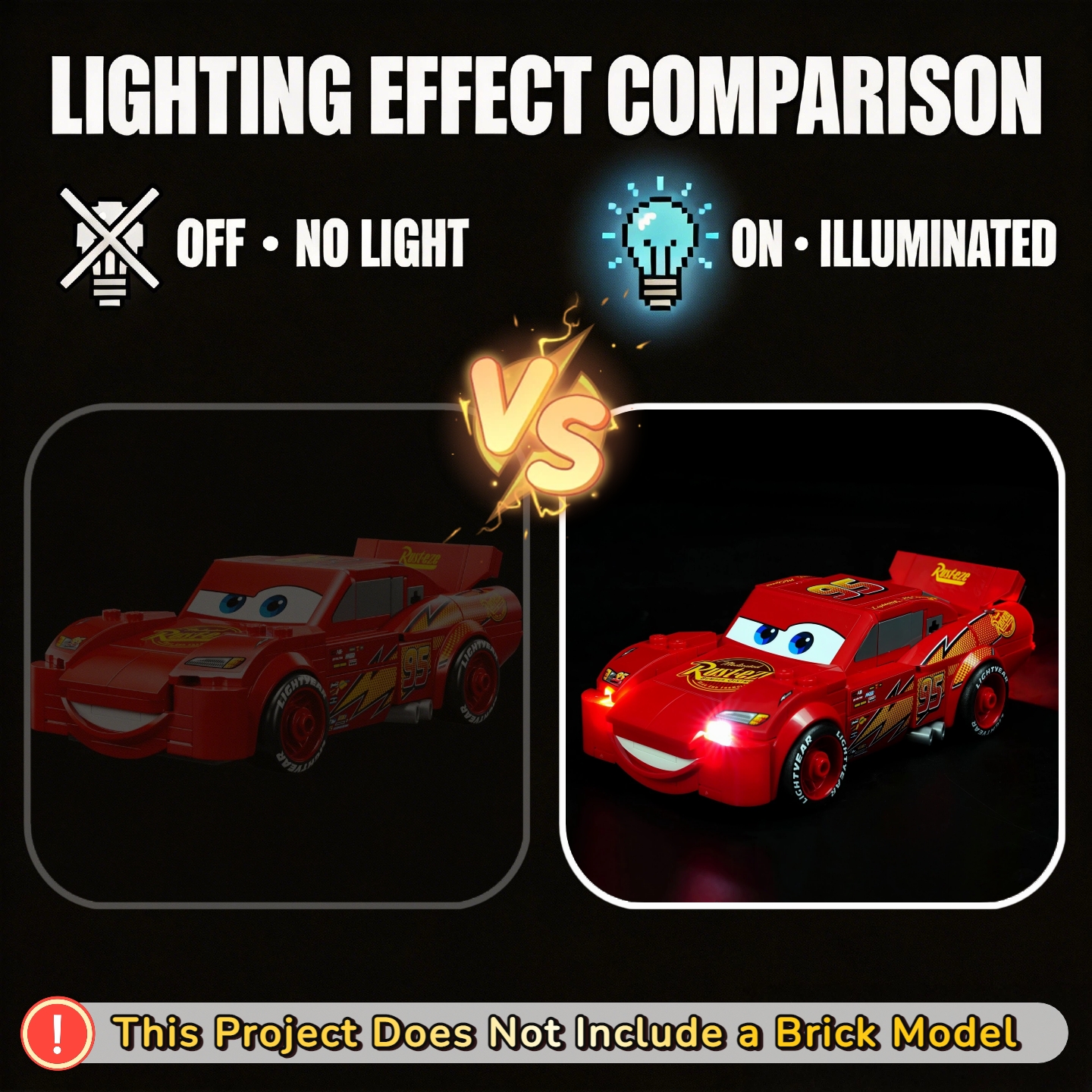 HPROSPER 5V LED Light (No Mode - Lighting Mcqueen Decor recensie en prijs