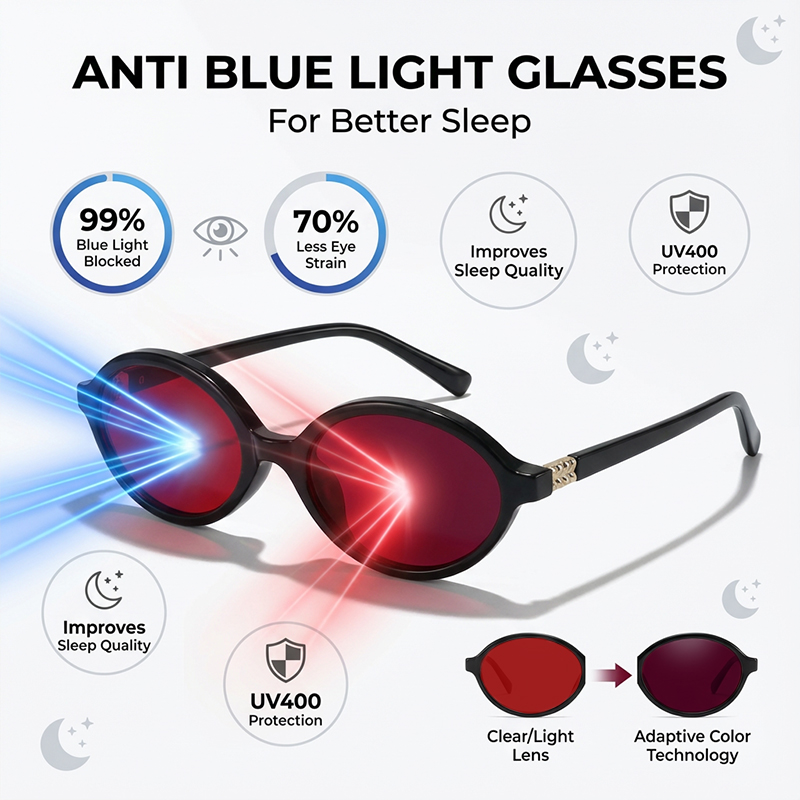 Anti Blue Light Glasses Men Wo - Lighting Jockey recensie en prijs