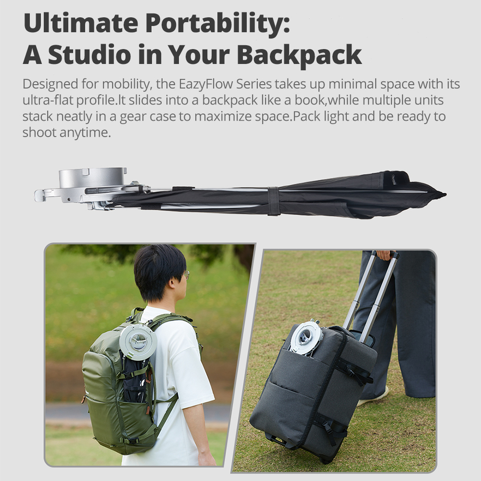 Godox EazyFlow series Foldable - Lighting Gallery recensie en prijs