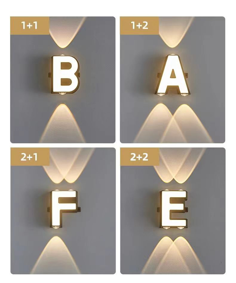 Outdoor IP65 Waterproof Wall L - Lighting Decor Room recensie en prijs